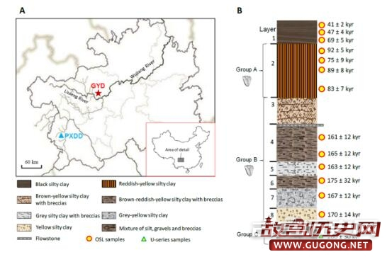 东亚最早的勒瓦娄哇（Levallois）技术：贵州观音洞遗址新发现