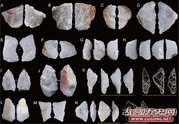研究揭示10万年左右中国古人类石器技术的复杂性