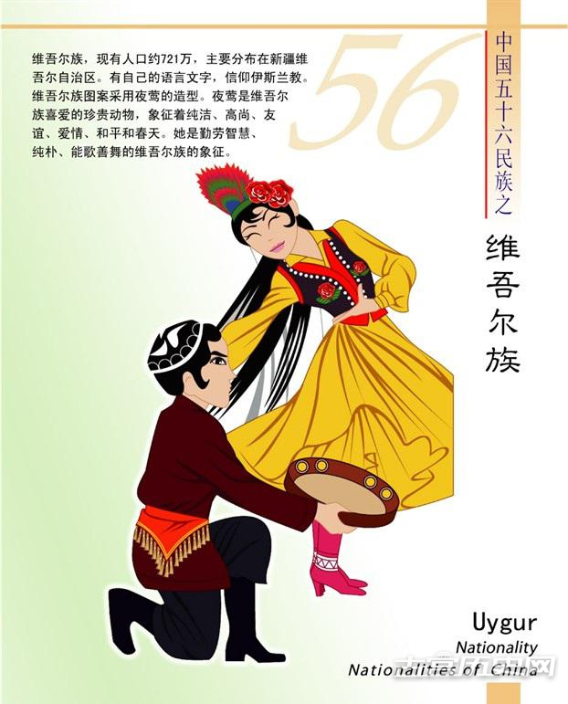 维吾尔族